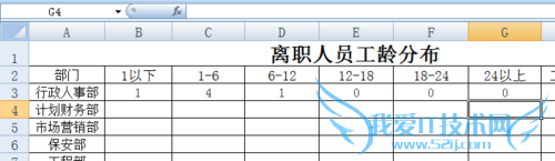EXCEL花名册实时自动生成离职人员工龄分布