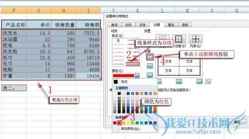 Excel 2007ñ߿ͼĲï