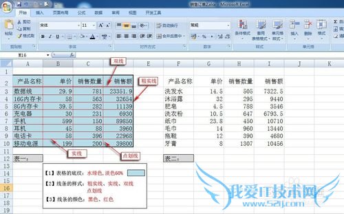 Excel 2007ñ߿ͼĲï