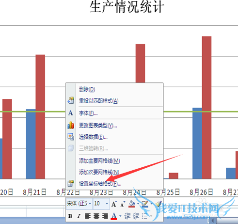 如何方便的自定义图表中坐标轴。