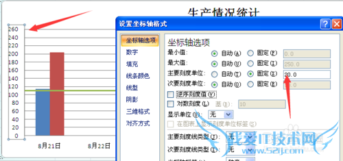 如何方便的自定义图表中坐标轴。