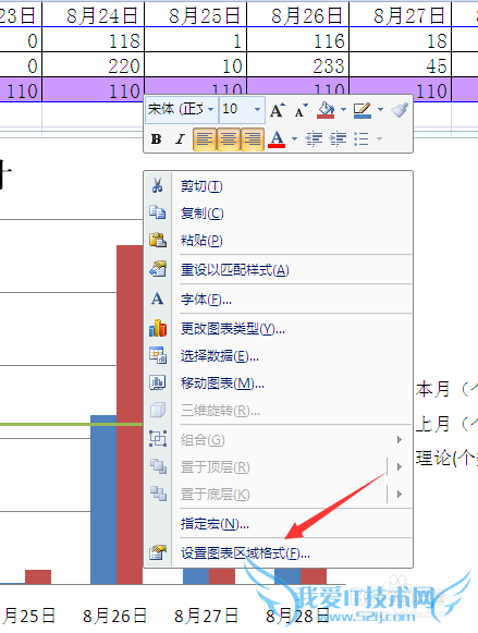 如何方便的自定义图表中坐标轴。