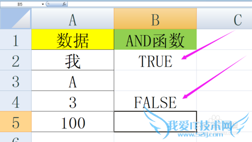 AND函数在EXCEL中的逻辑判断应用