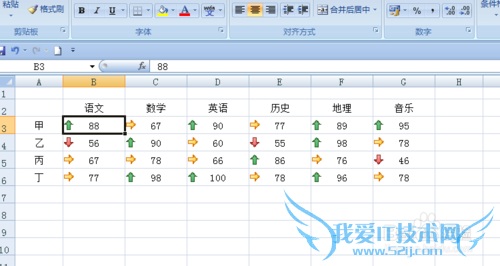 EXCEL如何用形象图表集直观表示数字高低