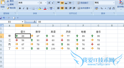 EXCEL如何用形象图表集直观表示数字高低