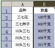 ExcelԶΪּǧˡǧסȵλ