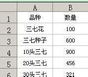 ExcelԶΪּǧˡǧסȵλ