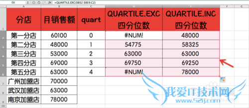 Excel⣺[189]PERCENTILE.INC÷