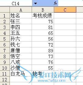 Excel技巧之——自定义数字格式之一