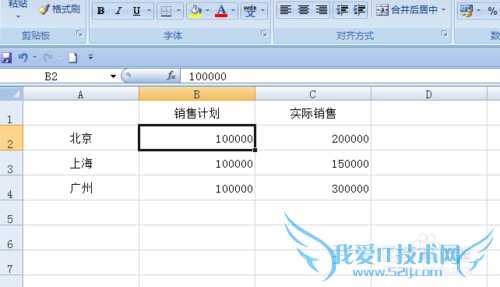 EXCEL如何创建图表