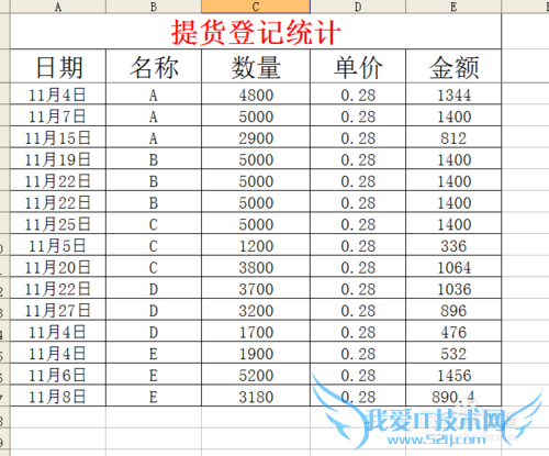 excel中快速求和的方法!