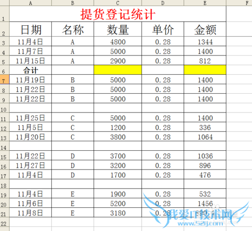 excel中快速求和的方法!