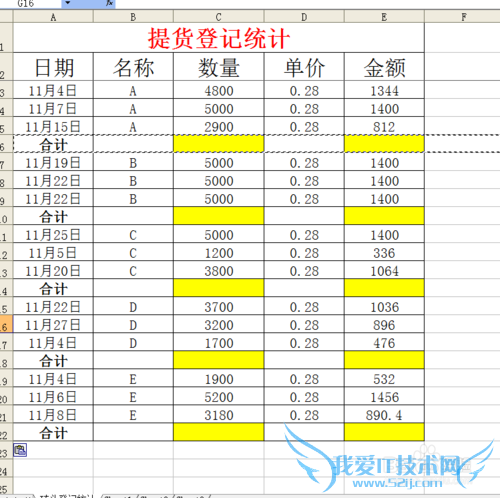 excel中快速求和的方法!