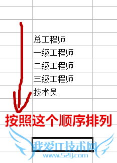 Excel中怎么使用自定义排序?