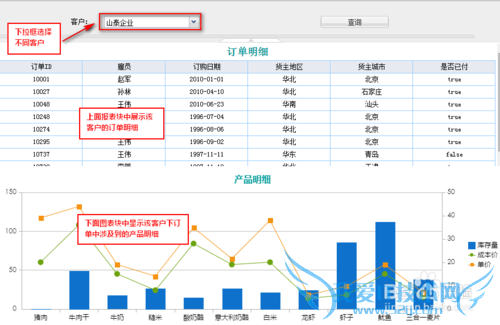 自定义报表系统FineReport中如何制作表单