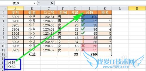 Excel 2010怎样高级筛选功能数据复制到新位置