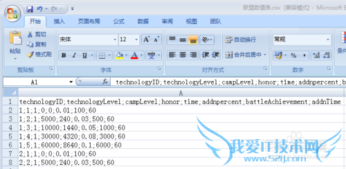 Excel使用技巧之利用分隔符对内容分列