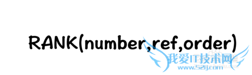 Excel⣺[181]RANK÷