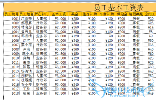 excel表格数据导入到word里面的方法