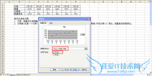 运用Excel制作阶梯图
