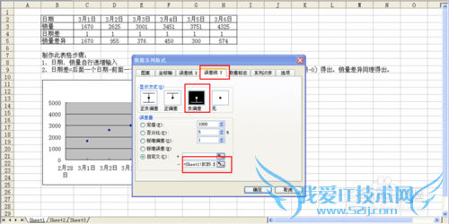 运用Excel制作阶梯图