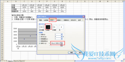 运用Excel制作阶梯图