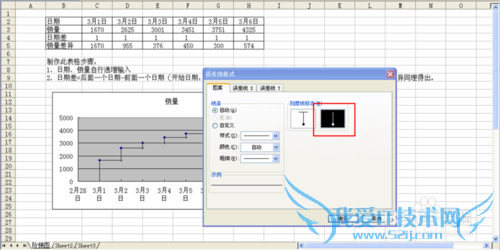 运用Excel制作阶梯图