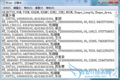 excel中导入txt文件的方法