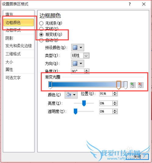 excel2010̳֮޸ͼͼ߿ʽɫ