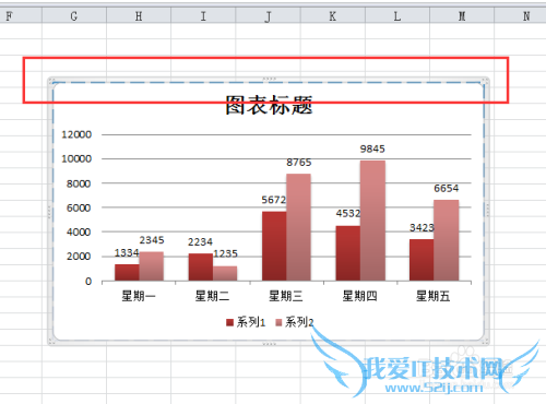 excel2010̳֮޸ͼͼ߿ʽɫ