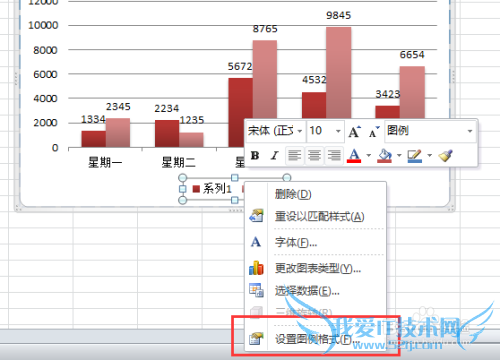excel2010̳֮޸ͼͼ߿ʽɫ