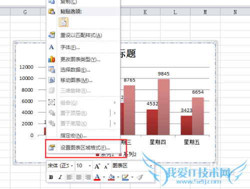 excel2010̳֮޸ͼͼ߿ʽɫ