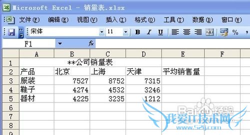 在EXCEL中怎样计算同一产品的平均销售量