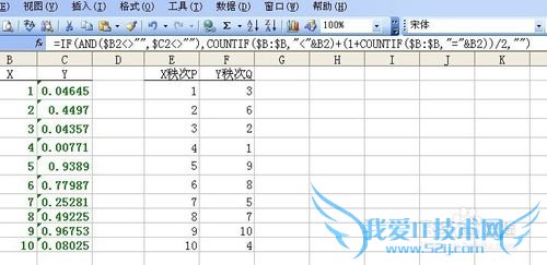 EXCEL spearman秩相关系数