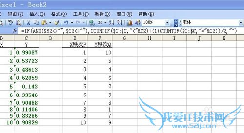 EXCEL spearman秩相关系数