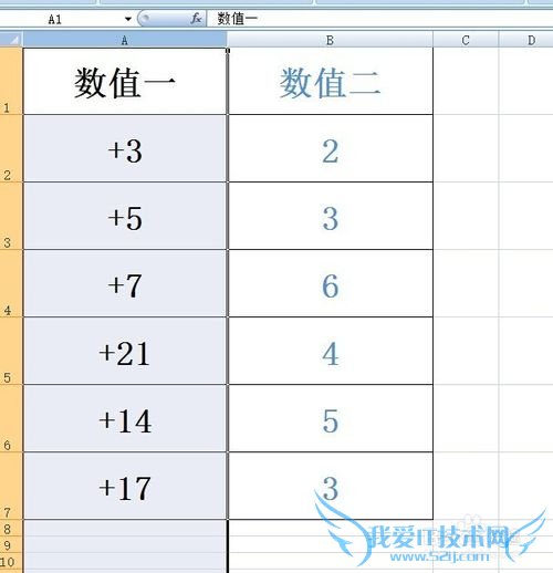 Excel教程:如何在Excel中为整列数值添加+、-号