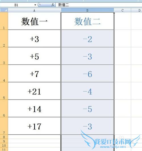 Excel教程:如何在Excel中为整列数值添加+、-号