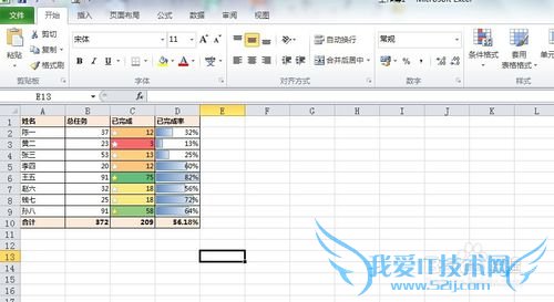 怎样通过Excel条件格式了解进度条