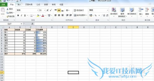 怎样通过Excel条件格式了解进度条