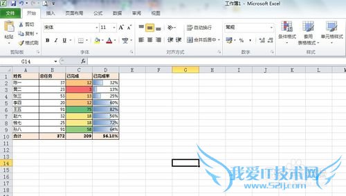 怎样通过Excel条件格式了解进度条