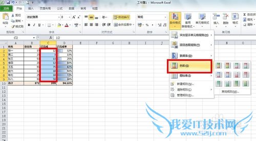 怎样通过Excel条件格式了解进度条