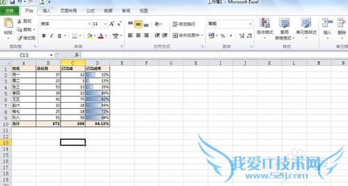 怎样通过Excel条件格式了解进度条