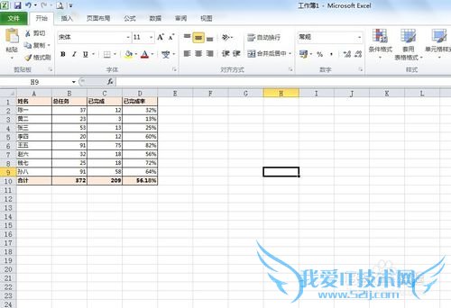 怎样通过Excel条件格式了解进度条