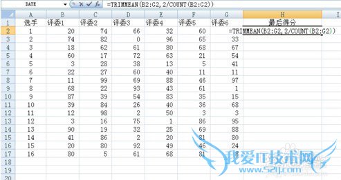 excel怎么去除最高分和最低分求平均分