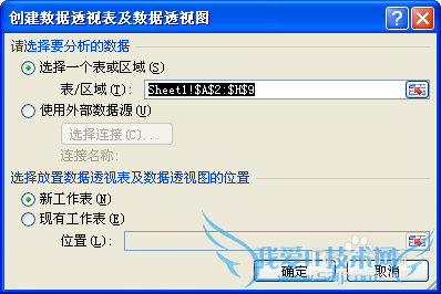 ÈçºÎÔÚexcelͼ±íÖÐÓ¦ÓÃÊý¾Ý͸ÊÓ±í