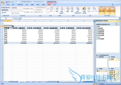 ÈçºÎÔÚexcelͼ±íÖÐÓ¦ÓÃÊý¾Ý͸ÊÓ±í