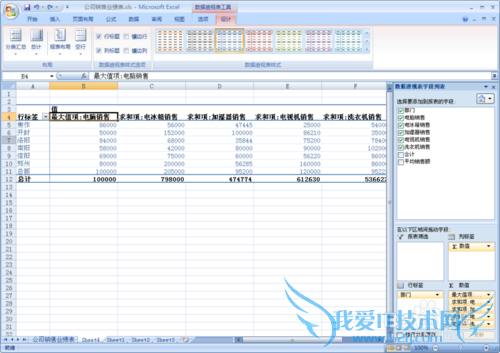 ÈçºÎÔÚexcelͼ±íÖÐÓ¦ÓÃÊý¾Ý͸ÊÓ±í