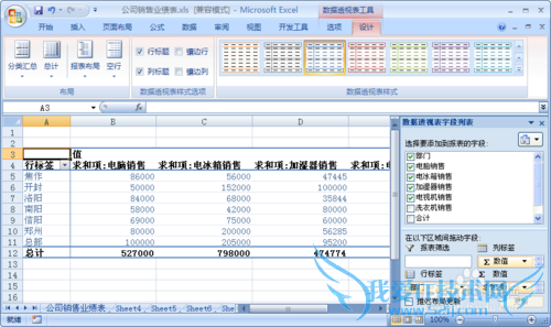 ÈçºÎÔÚexcelͼ±íÖÐÓ¦ÓÃÊý¾Ý͸ÊÓ±í