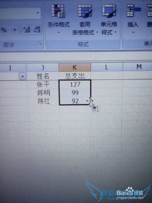 EXCEL SUMIFº¯ÊýʵÏÖͬÀàÏî×Ô¶¯ºÏ¼Æ