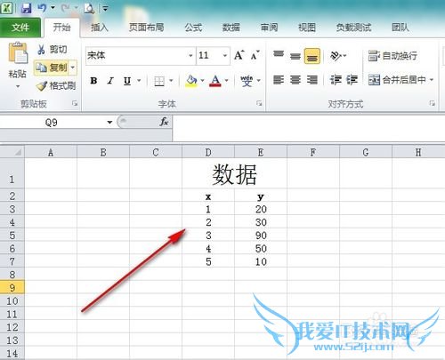 Excel折线图怎么添加副坐标轴